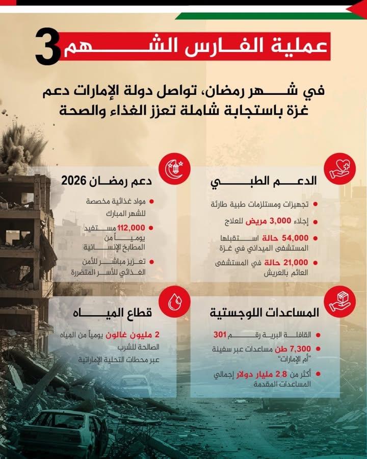 Social Time سوشال تايم